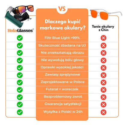 HolaNight - Okulary blokujące 99% światła niebieskiego