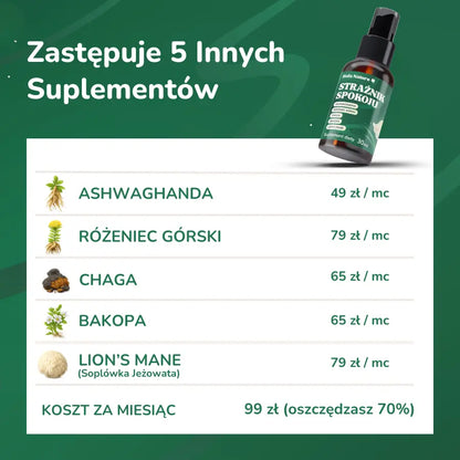 Strażnik Spokoju - stres, nerwy, zmęczenie