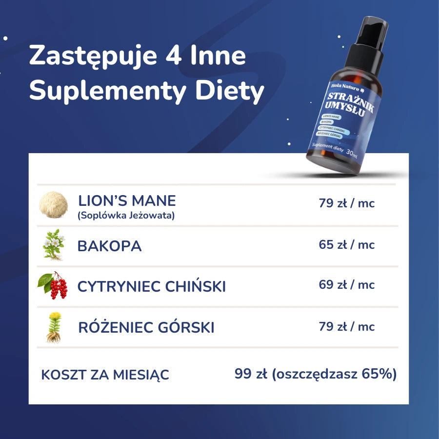 Strażnik Umysłu - pamięć, koncentracja, sprawny mózg